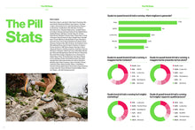 Carica l&#39;immagine nel visualizzatore di Gallery, The Pill Outdoor Guide SS24