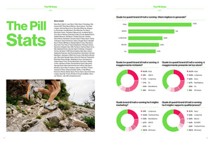 The Pill Outdoor Guide SS24